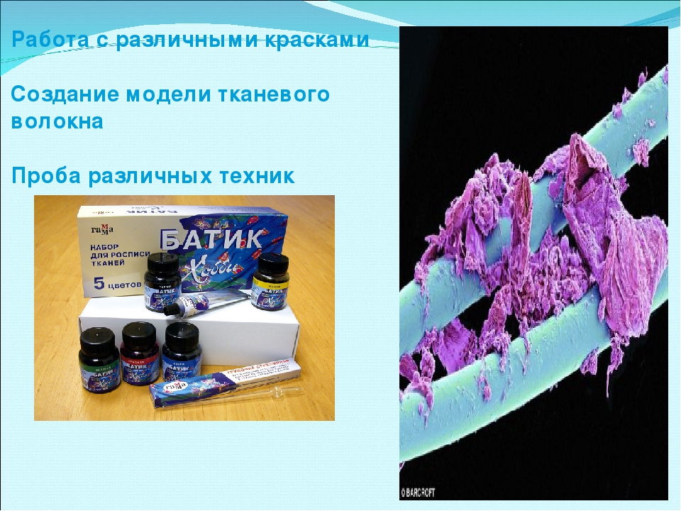 Презентация "Как рисунок появляется на ткани"