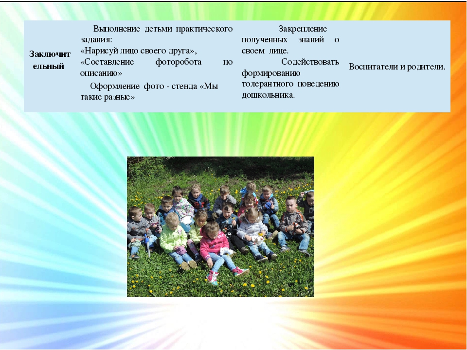 Проект "Лица народов мира"