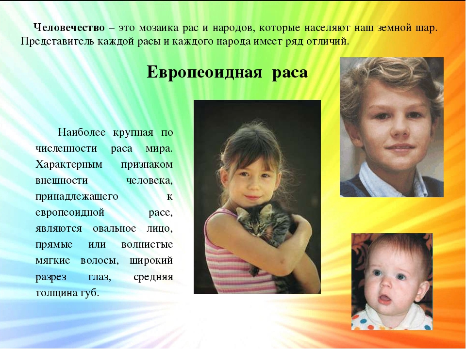 Проект "Лица народов мира"