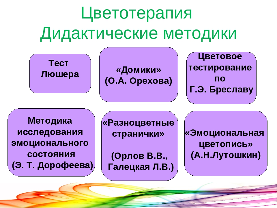 Здоровье сберегающие технологии - цветотерапия