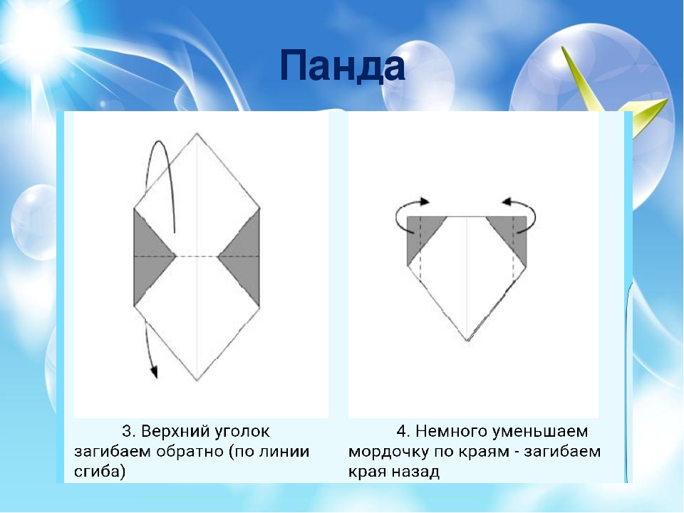 Презинтация по оригами "Пошаговая схема- Панда"
