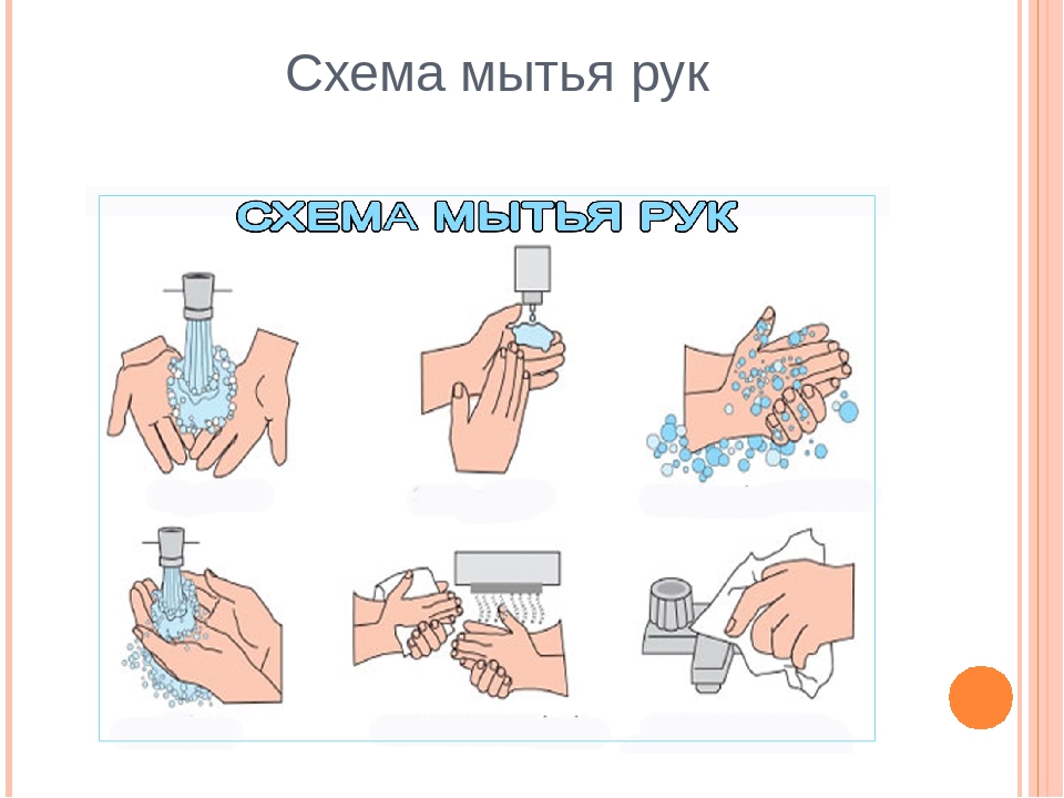 Презентация для младшей группы "Чистые руки"