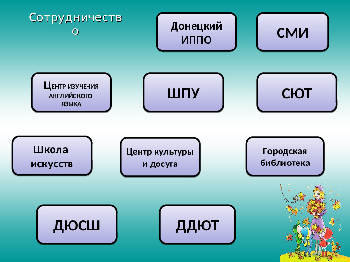 Презентация воспитателя. Дошкольное образование. Новые подходы