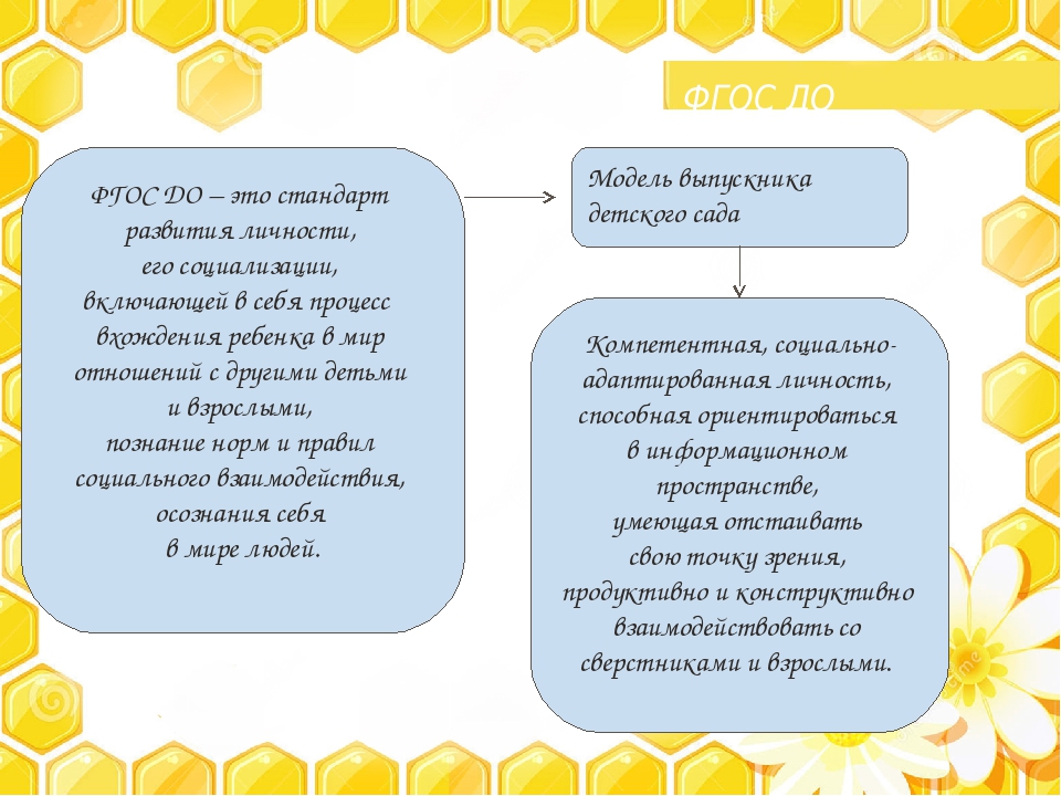 Презентация " Проектная деятельность, как эффективное средство развития конструктивного общения детей дошкольного возраста"