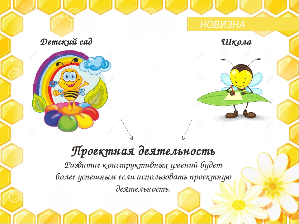 Презентация " Проектная деятельность, как эффективное средство развития конструктивного общения детей дошкольного возраста"