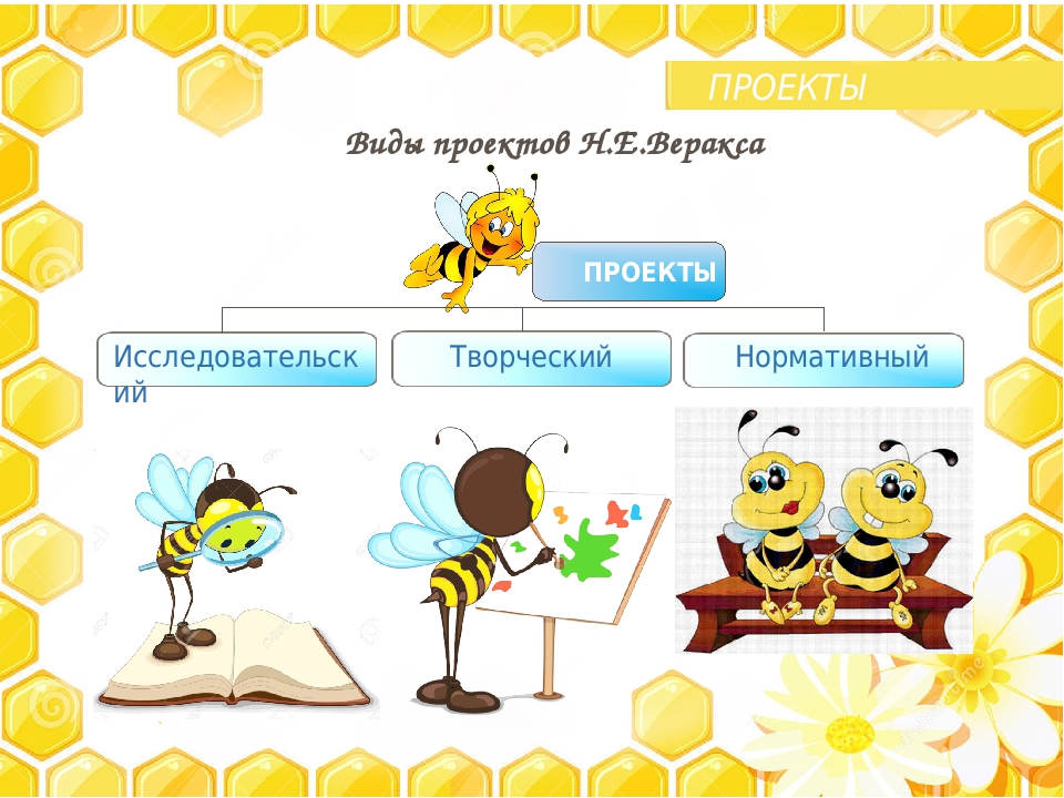 Презентация " Проектная деятельность, как эффективное средство развития конструктивного общения детей дошкольного возраста"