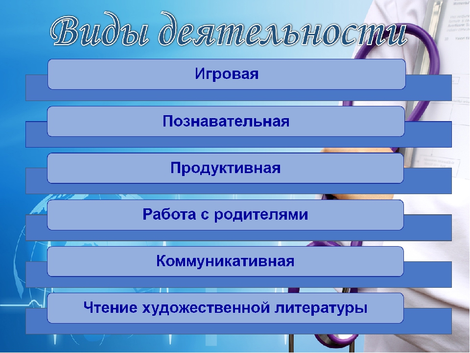 Проект по ранней профориентации дошкольников "Кто мечтает стать врачом и лечить людей? Нет на свете никого доктора нужней!..."