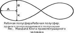 Shape1