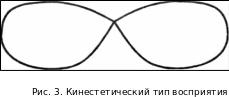 Shape4
