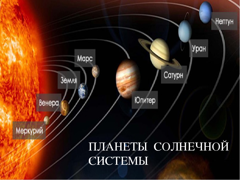 Презентация к занятию по математике "Полёт в космос"