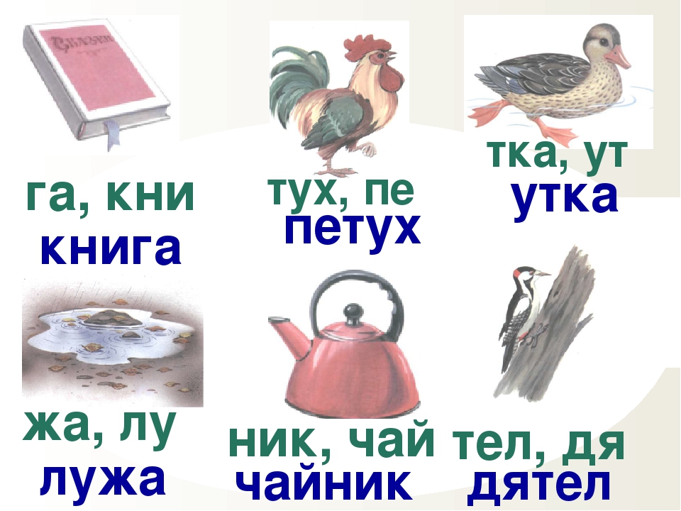 Презентация по обучению грамоте "Слоговой анализ и синтез слов."