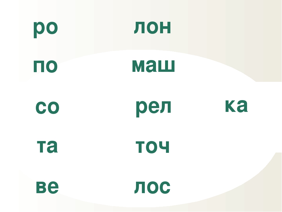 Презентация по обучению грамоте "Слоговой анализ и синтез слов."