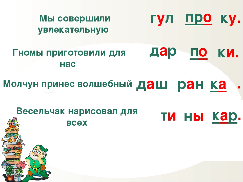 Презентация по обучению грамоте "Слоговой анализ и синтез слов."