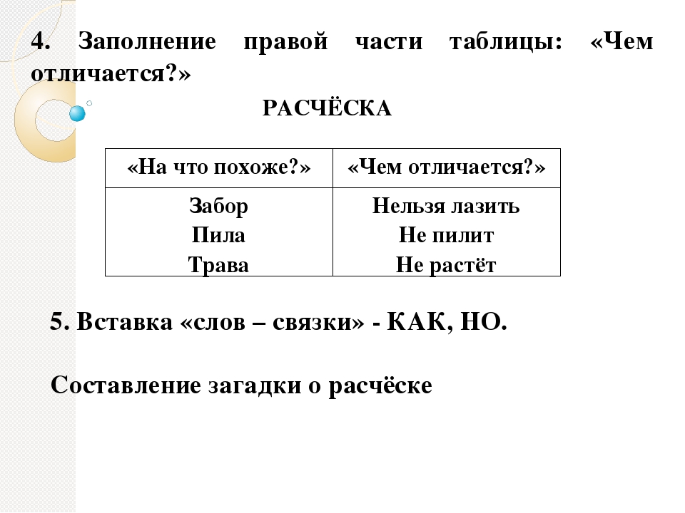 Мастер-класс "Загадка как средство развития речи детей"