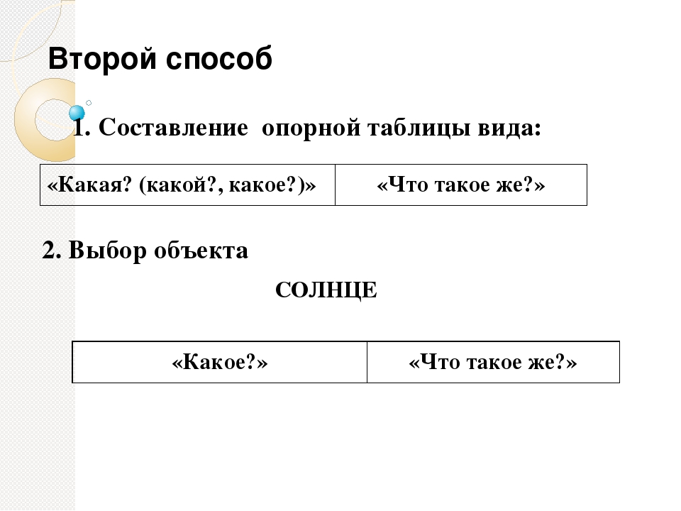 Мастер-класс "Загадка как средство развития речи детей"