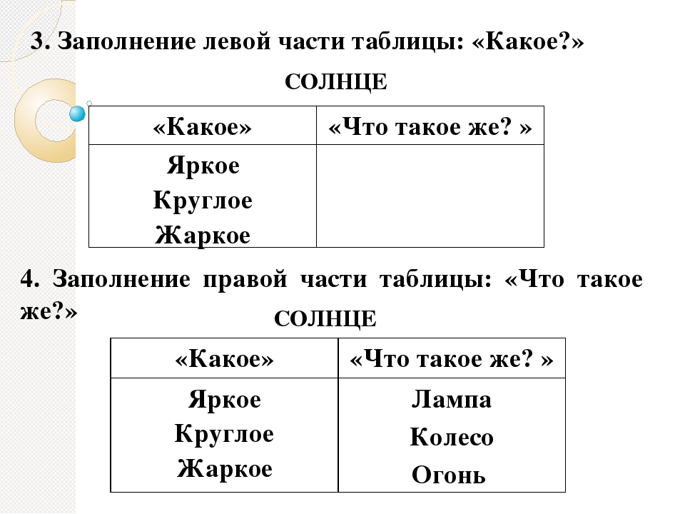 Мастер-класс "Загадка как средство развития речи детей"