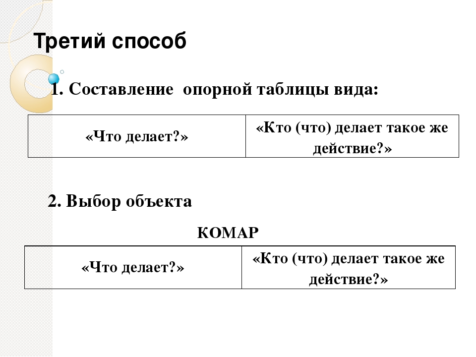 Мастер-класс "Загадка как средство развития речи детей"