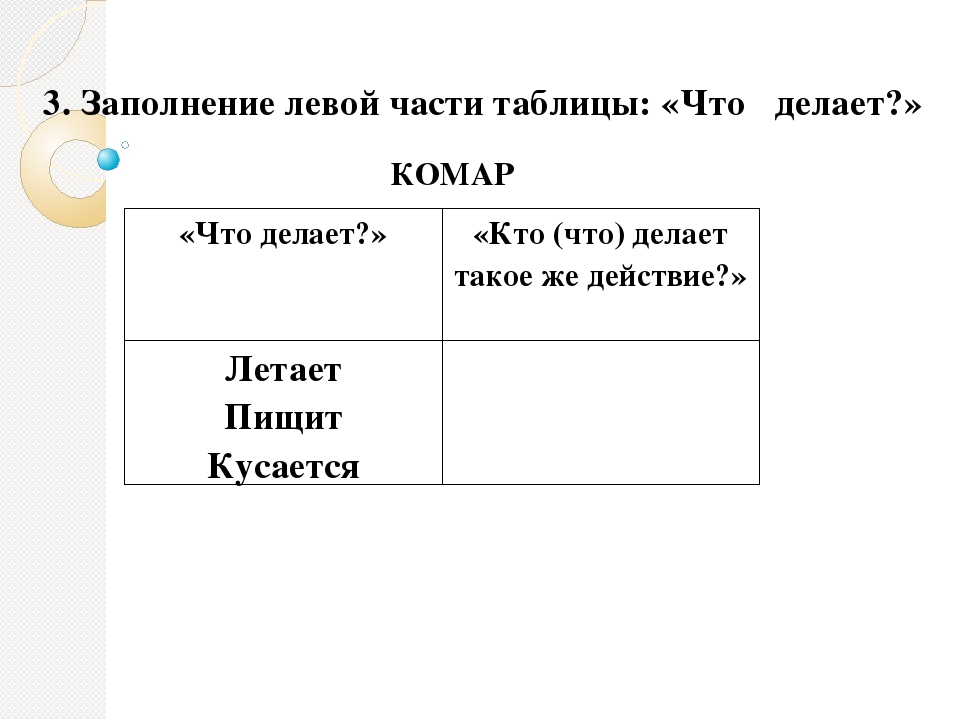 Мастер-класс "Загадка как средство развития речи детей"