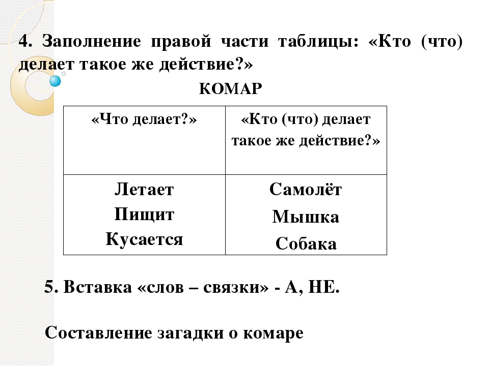 Мастер-класс "Загадка как средство развития речи детей"