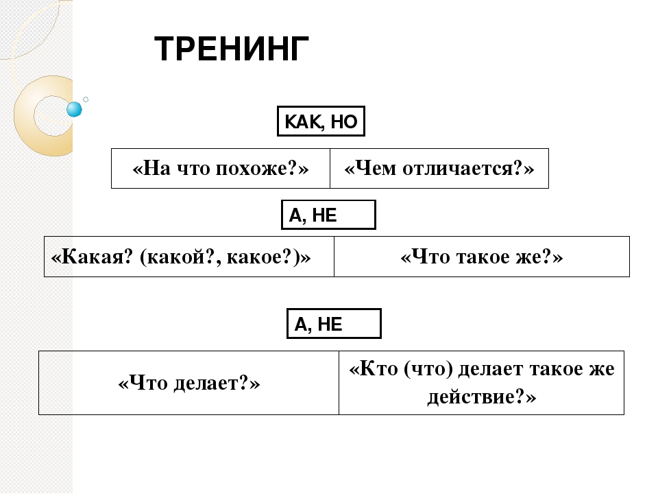 Мастер-класс "Загадка как средство развития речи детей"