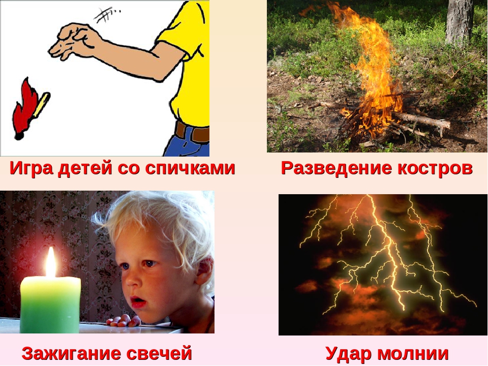 Презентация к занятию по ОБЖ