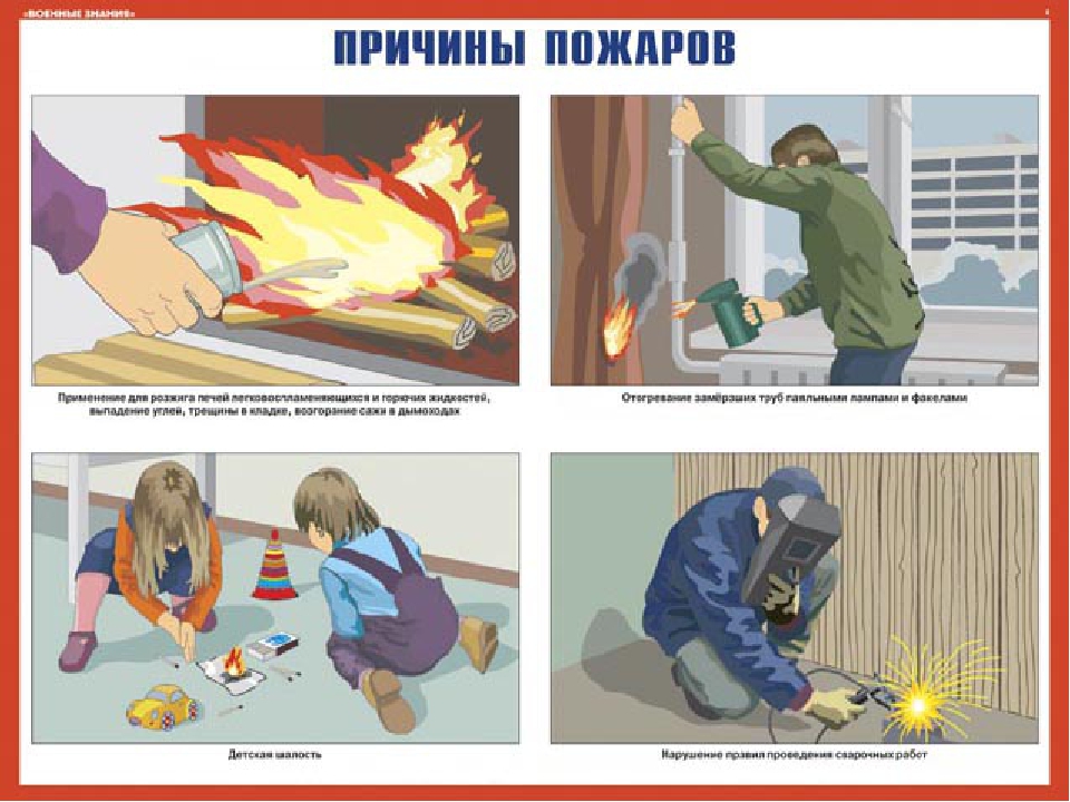 Презентация к занятию по ОБЖ