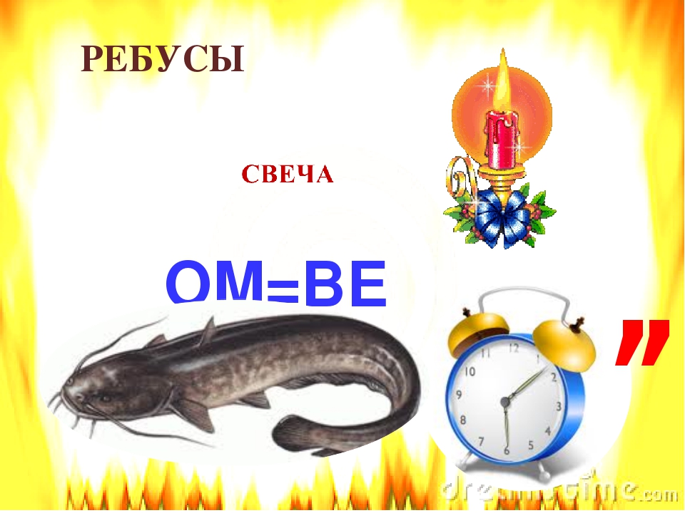 Презентация : "Основы пожарной безопасности"