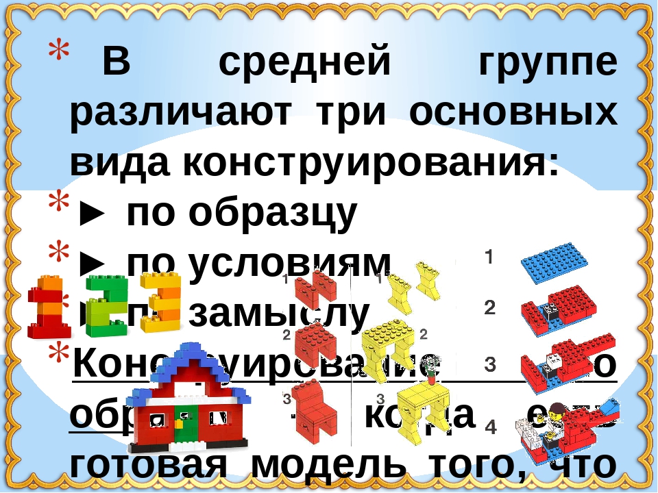 Презентация "Лего-конструирование в среднем дошкольном возрасте"