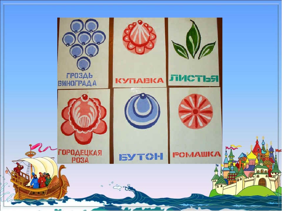 Презентация Знакомство дошкольников с Городецкой росписью