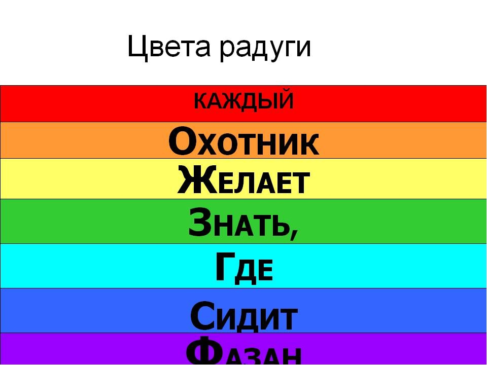 Совместное занятие "Радуга мечты". Старшая группа.