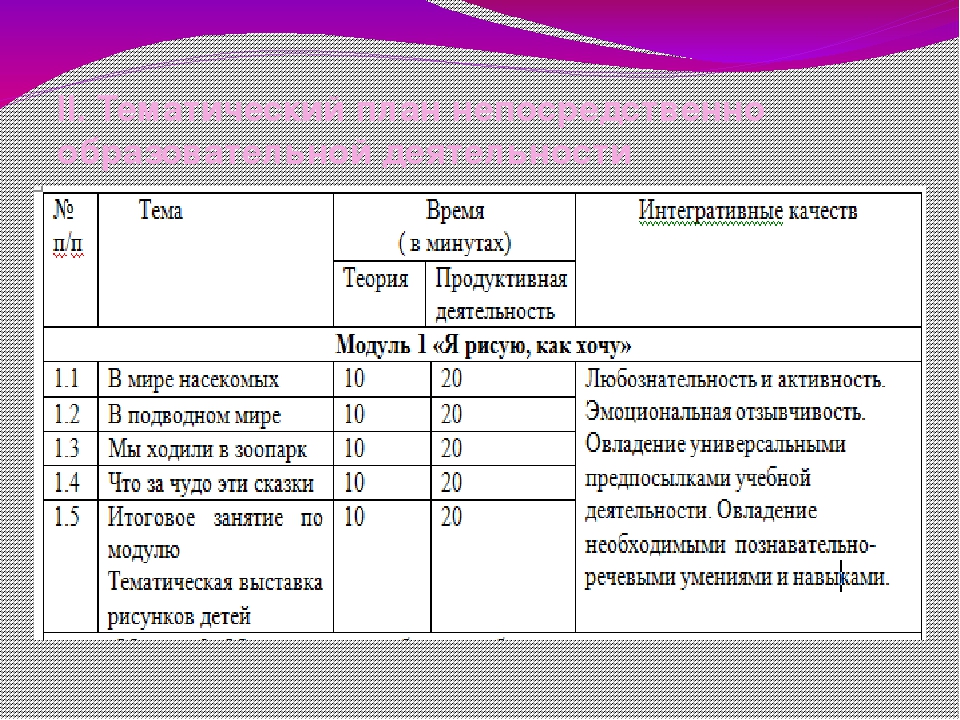 Презентация по дошкольному воспитанию "Волшебная палитра"