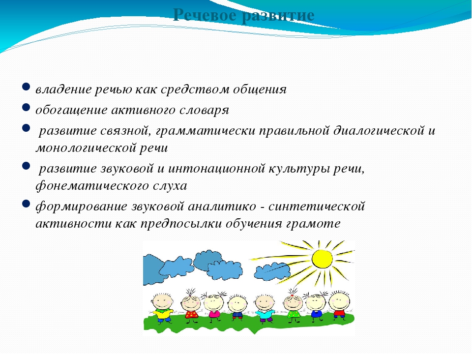 Презентация "Что такое ФГОС ДО"