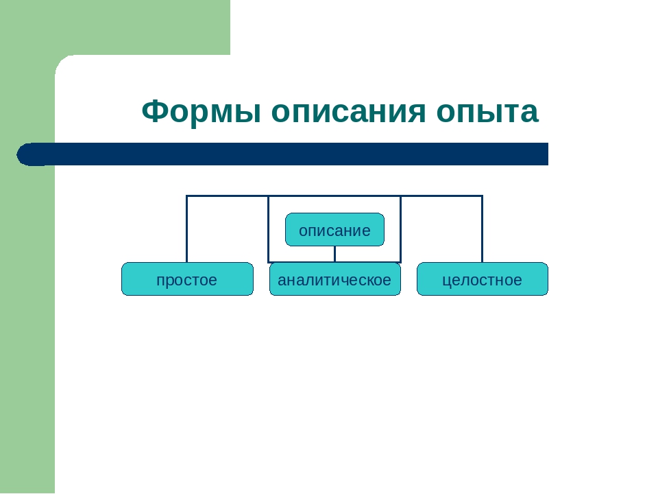 Презентация для педагогов "Обобщение и распространение ППО"
