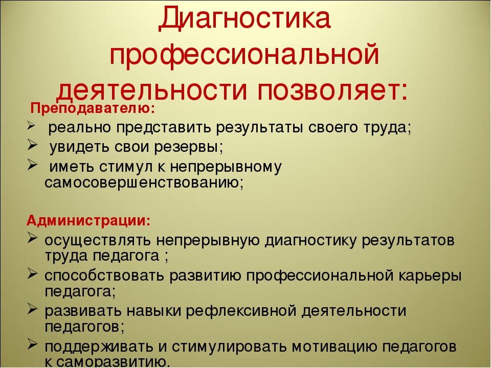 Презентация для педагогов "Структура создания портфолио"