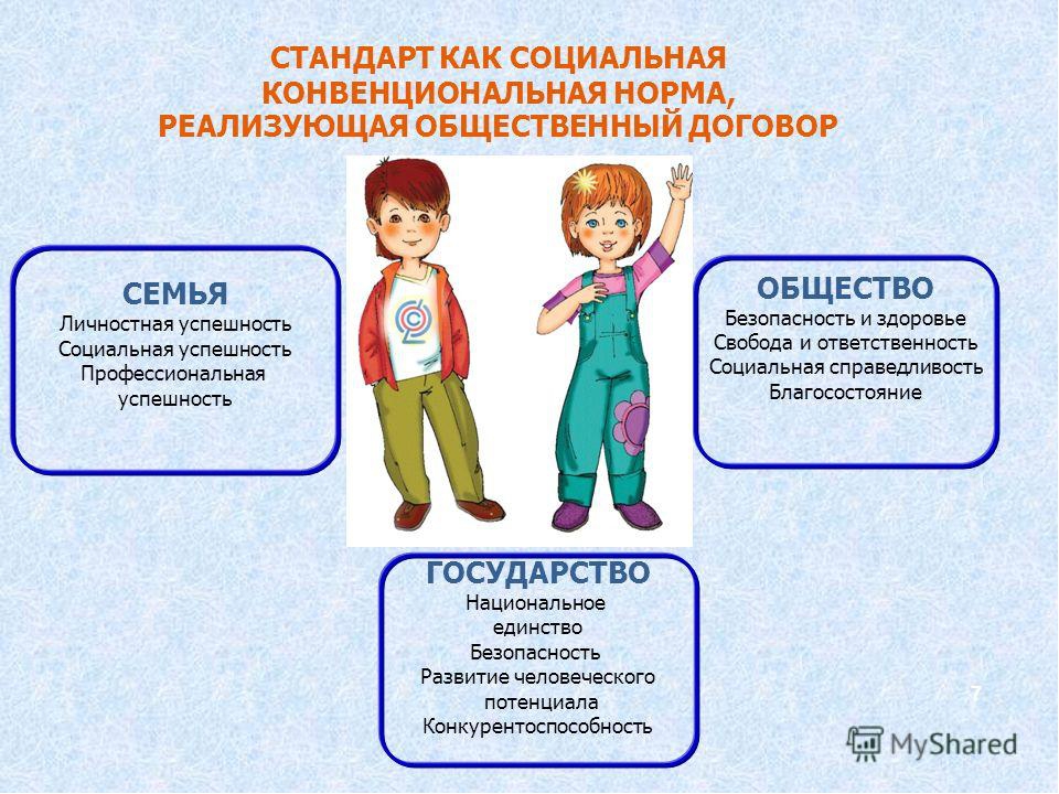 Презентация "Роль семьи в воспитании ребенка"