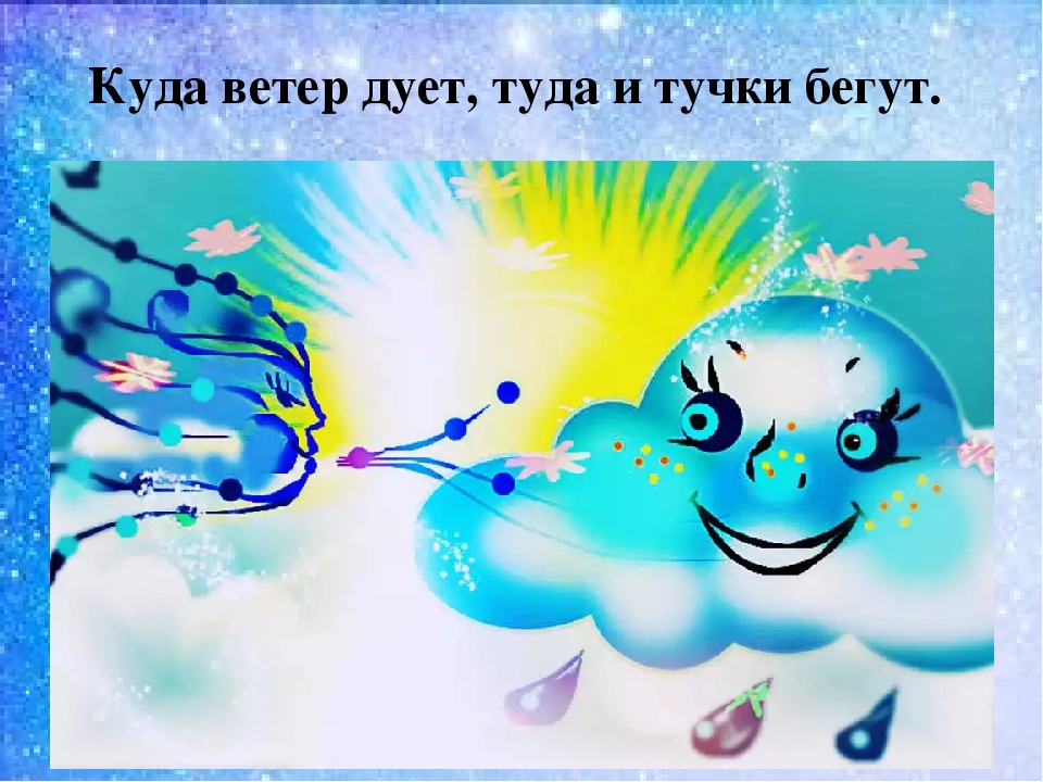 Презентация к ООД с использованием ИКТ "Ветер, ветер, ты могуч!"