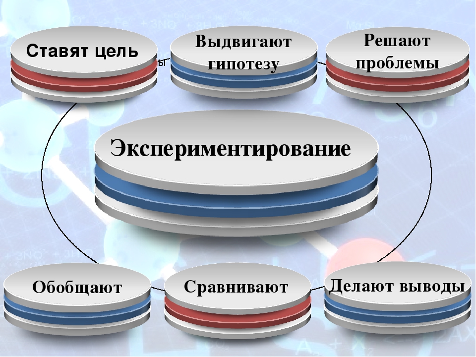 Презентация на тему: "Роль познавательного интереса в развитии дошкольника "