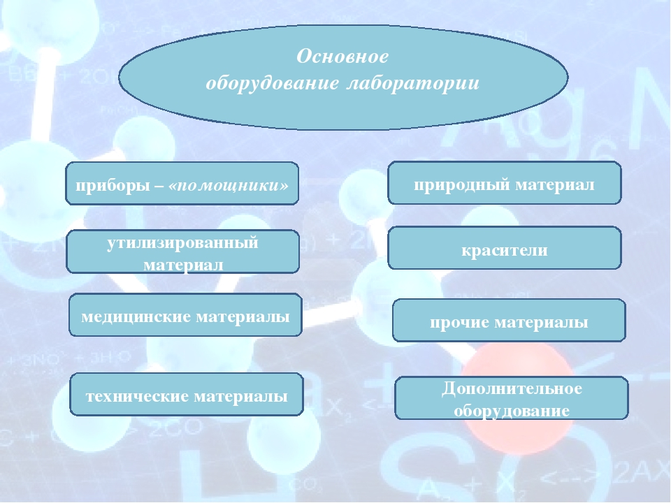 Презентация на тему: "Роль познавательного интереса в развитии дошкольника "