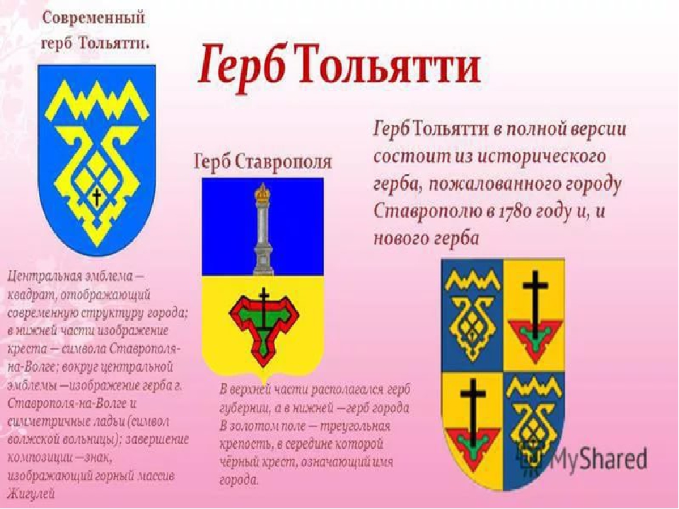 Презентация Круглый стол Патриотическое   воспитание дошкольников путем их приобщения к историческим и культурным   ценностям Самарского края