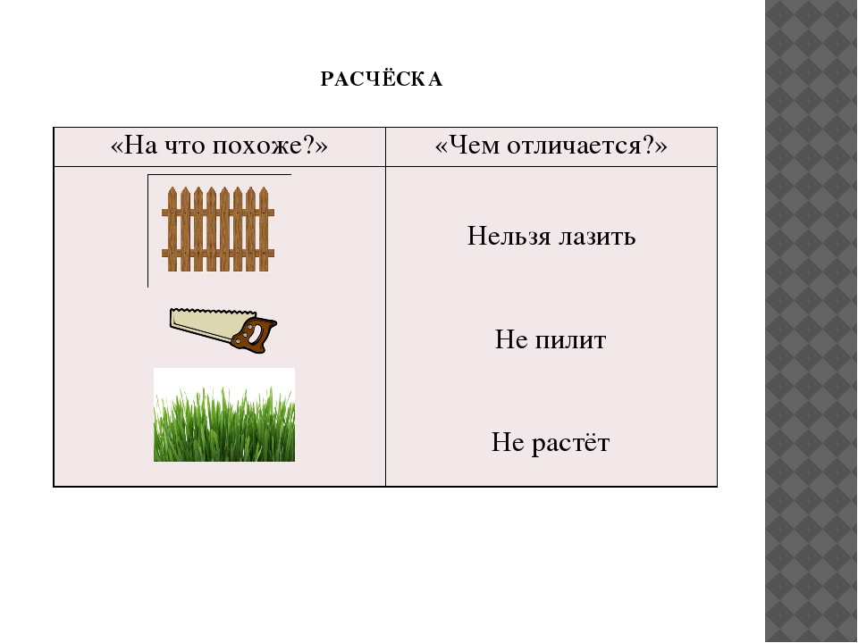 Загадка про схему