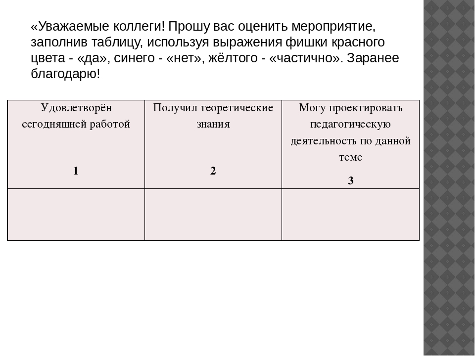 Методика составления загадок по опорным таблицам