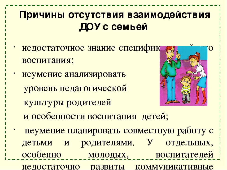 Взаимодействие ДОУ с семьей