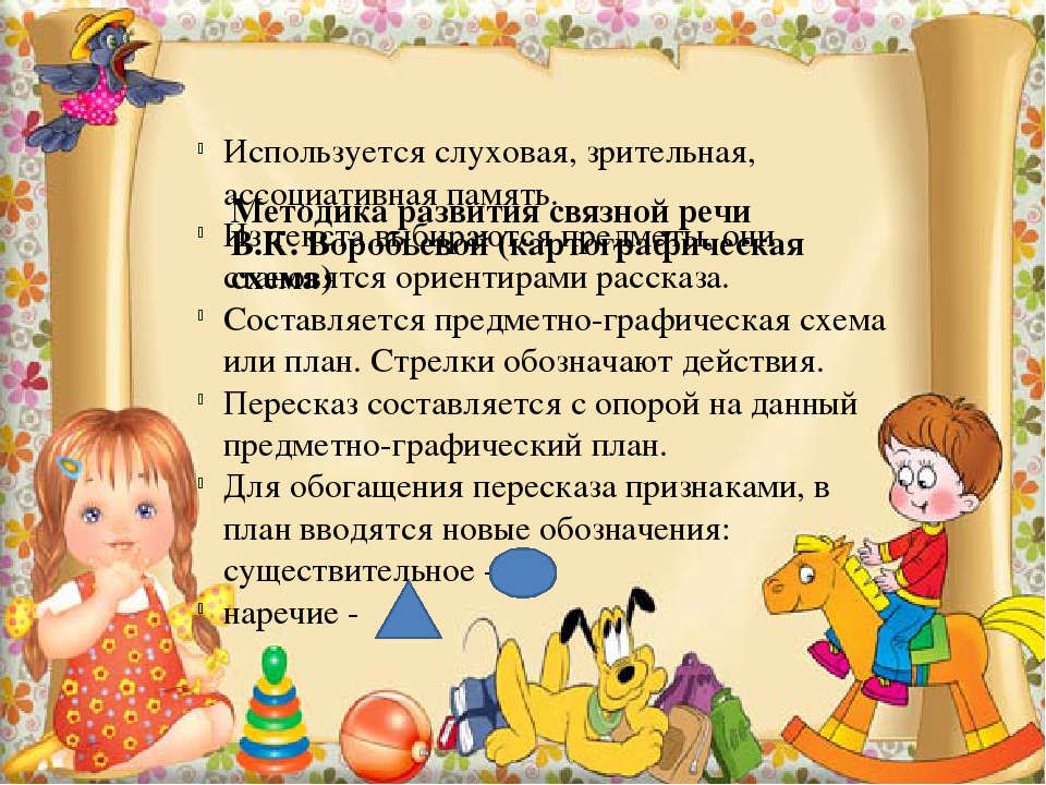 Презентация Педсовет по речевому развитию