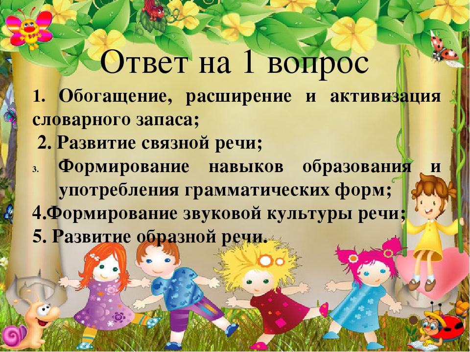 Презентация Педсовет по речевому развитию