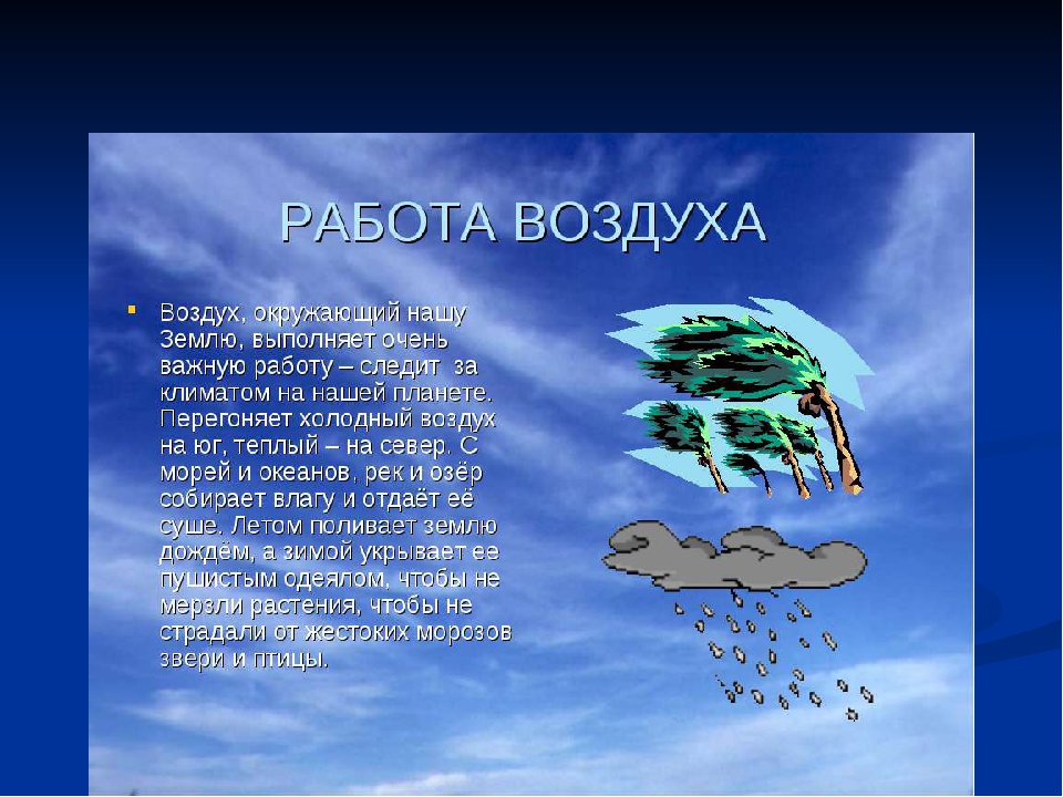 Спор воды и воздуха