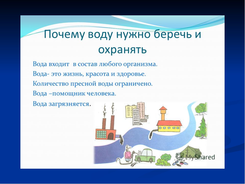 Спор воды и воздуха