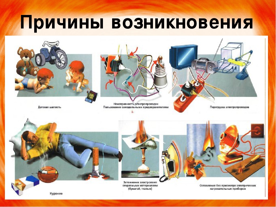 Презентация "Два лика огня"