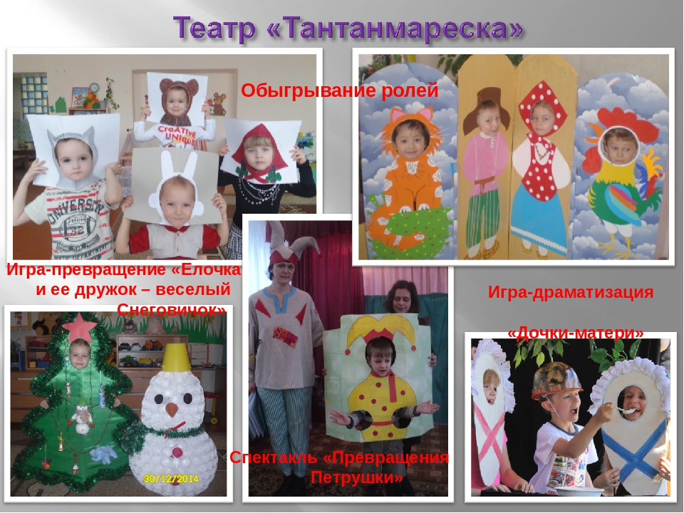 Презентация "Духовно-нравственное воспитание дошкольников посредством театрализованной деятельности"