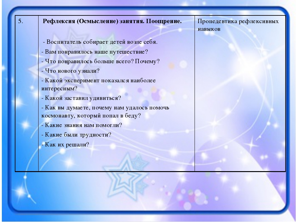 Презентация на тему "Космическое путешествие"