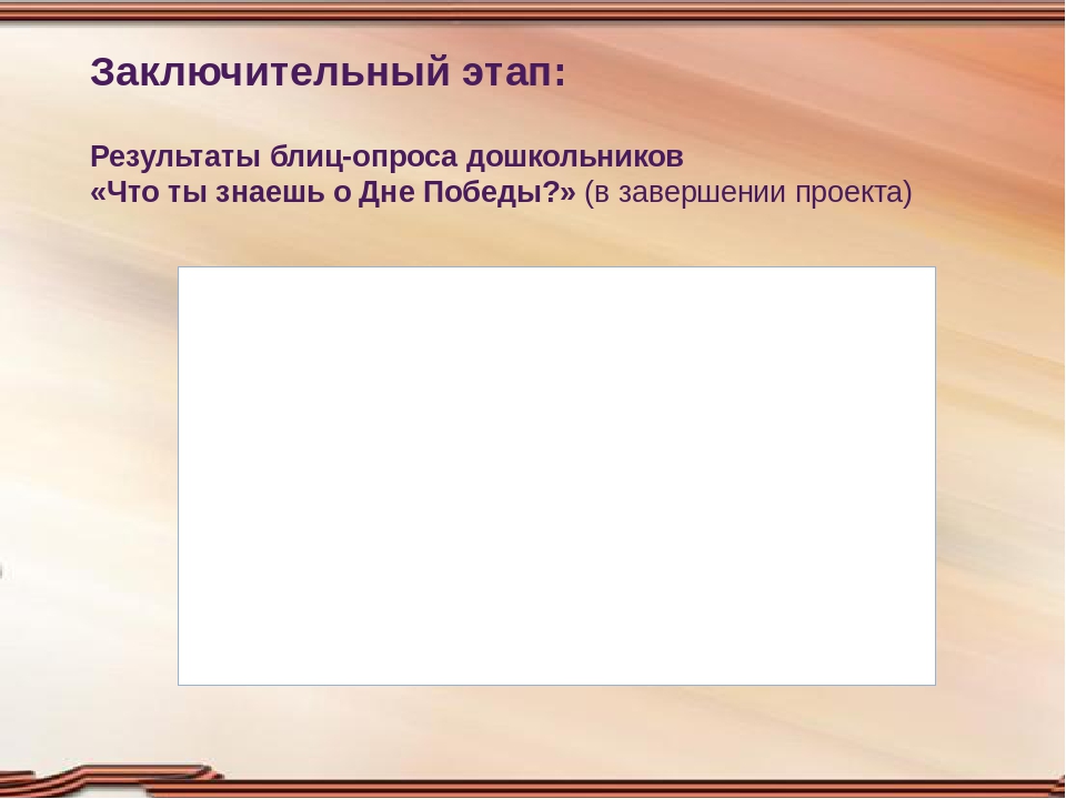 Презентация педагогического проекта по патриотическому воспитанию старших дошкольников "День Победы"